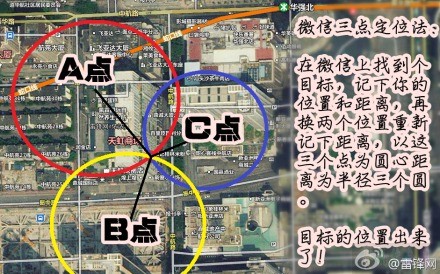 微信三點定位