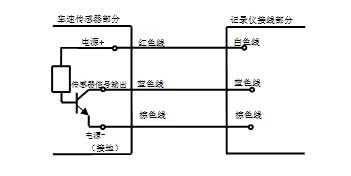 行駛記錄儀速度模式